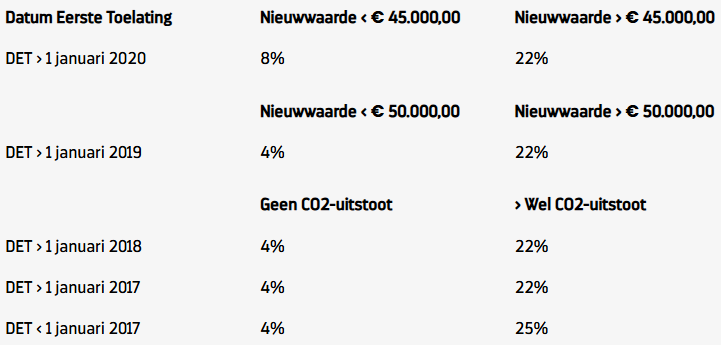 Schermafbeelding 2026-03-19 142957.png