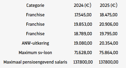 Schermafbeelding 2026-03-19 085129.png